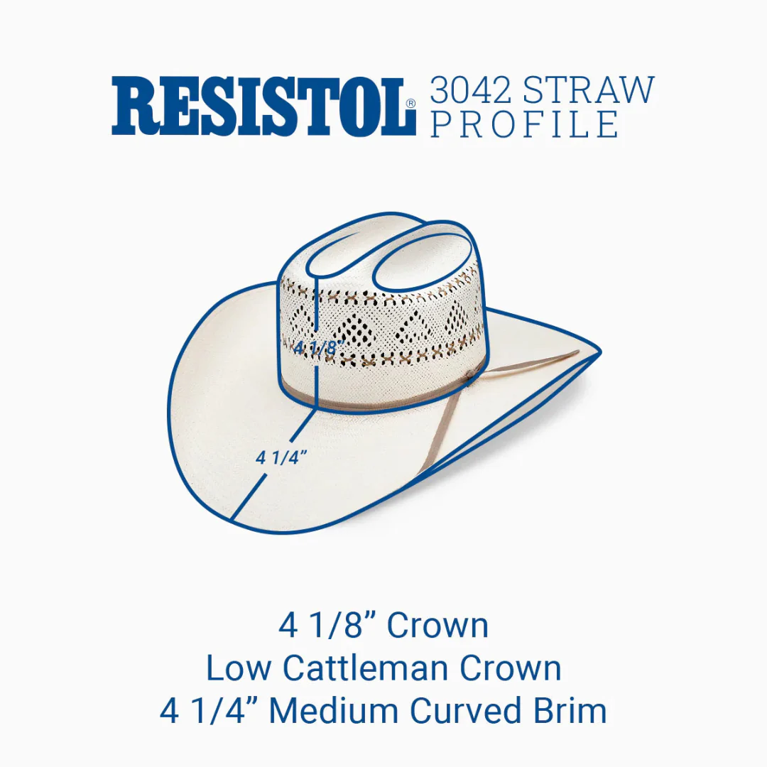 Resistol Black Ridge Straw Cowboy Hat - Image 6