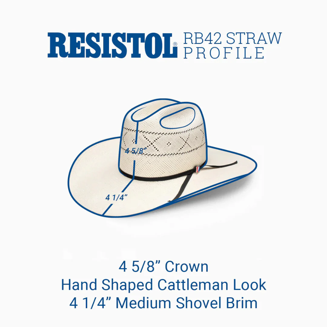 Resistol Wright Western Straw Cowboy Hat - Image 5
